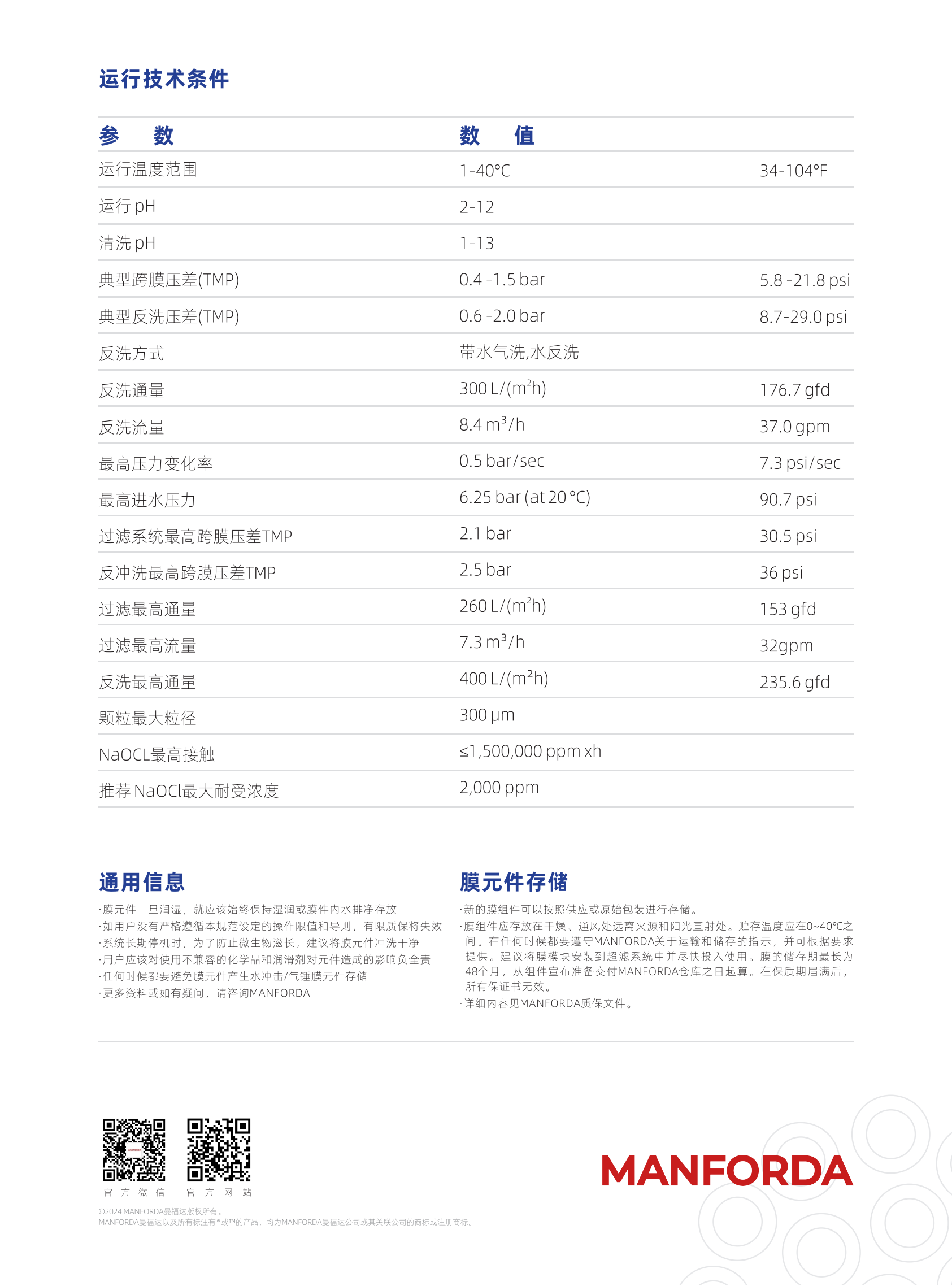 曼福达 M-AFFLUXXL28 陶瓷膜组件-图片2