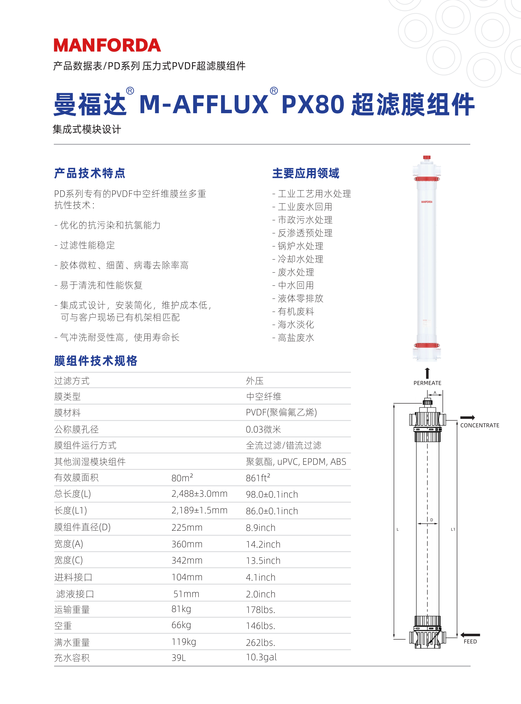 核心产品-图片2