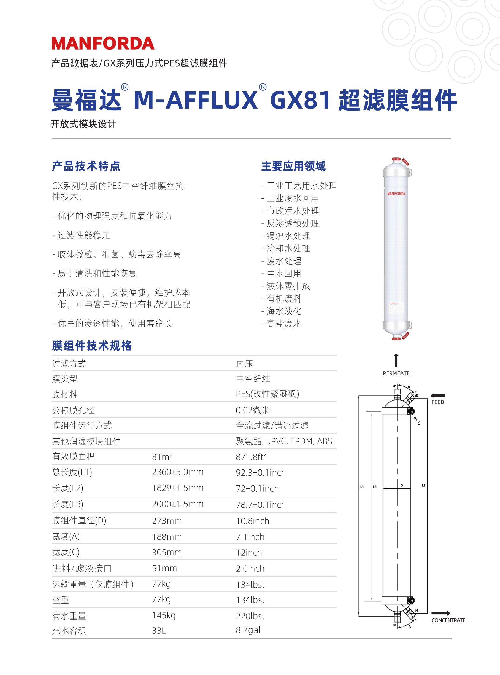 开放式设计-图片4