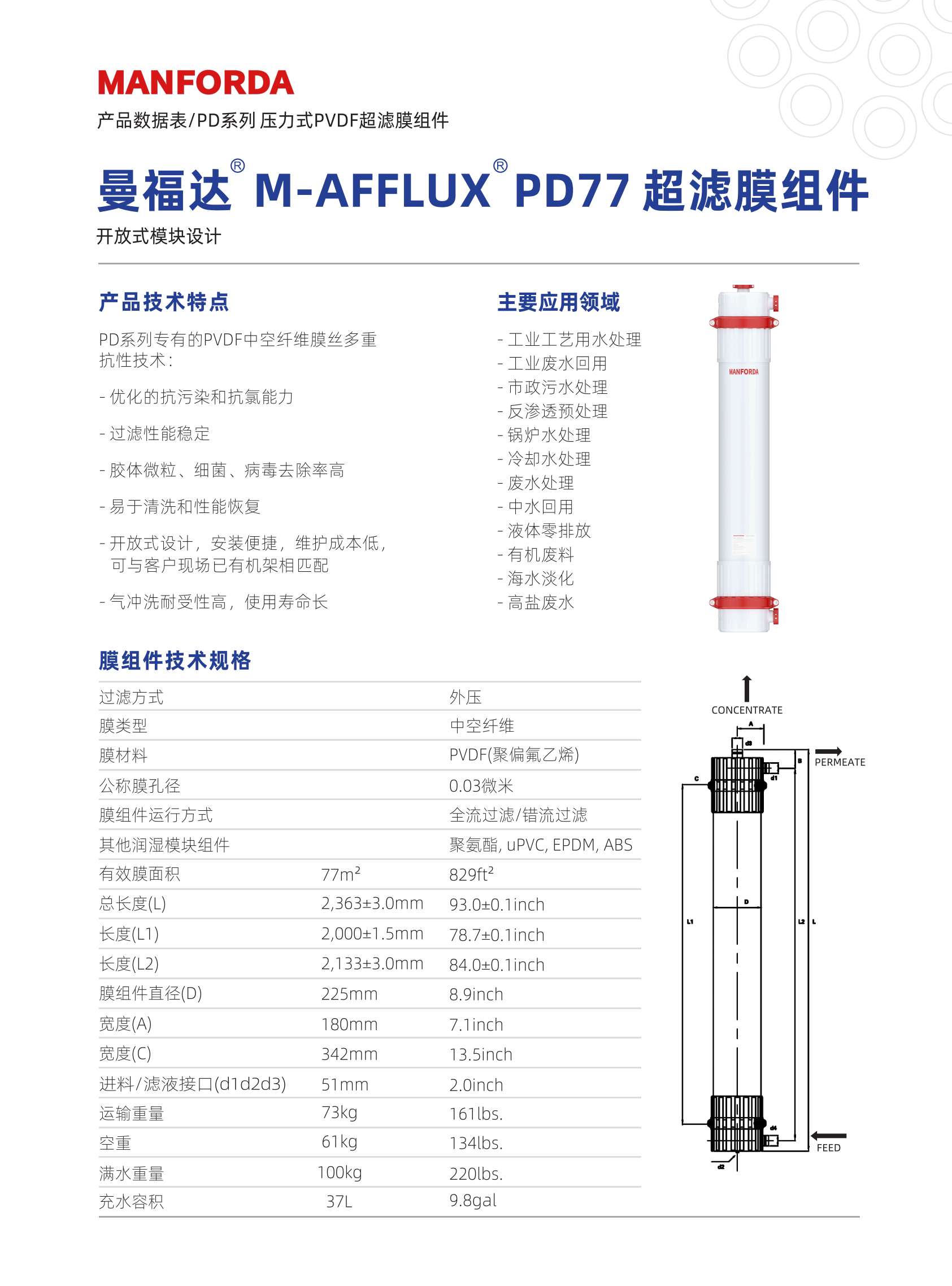 开放式设计-图片6