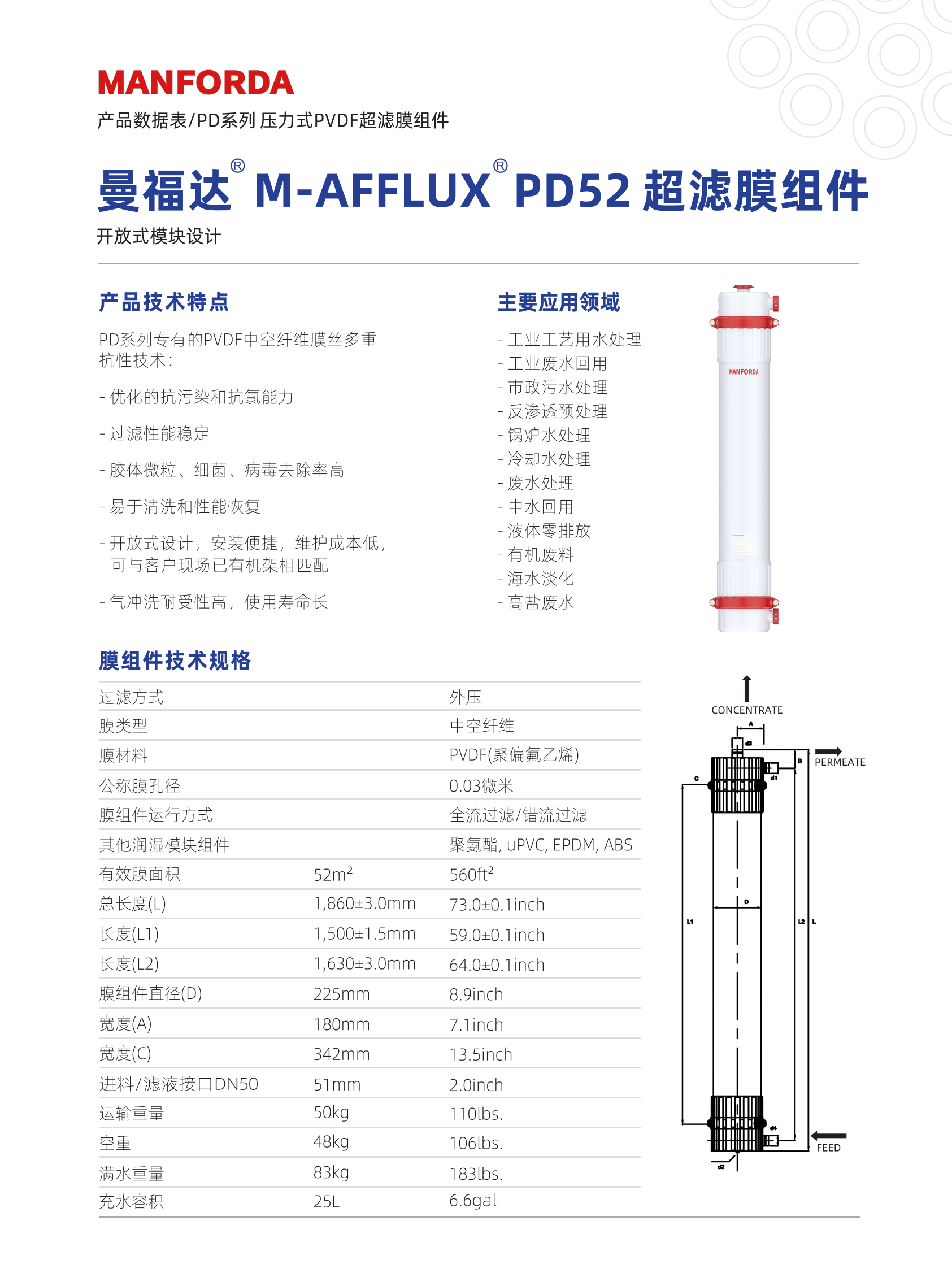 M-AFFLUX-PD52