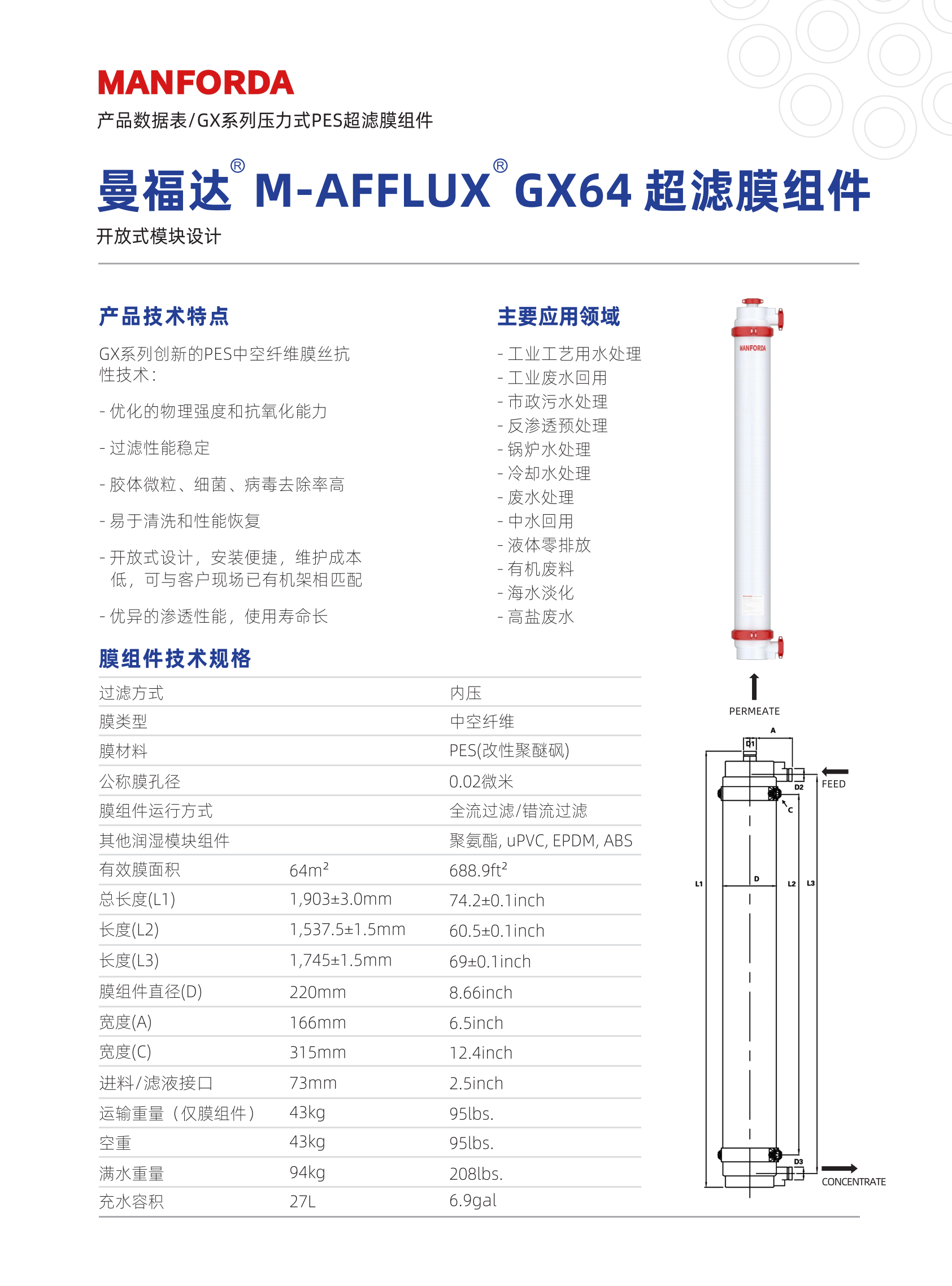 M-AFFLUX-GX64